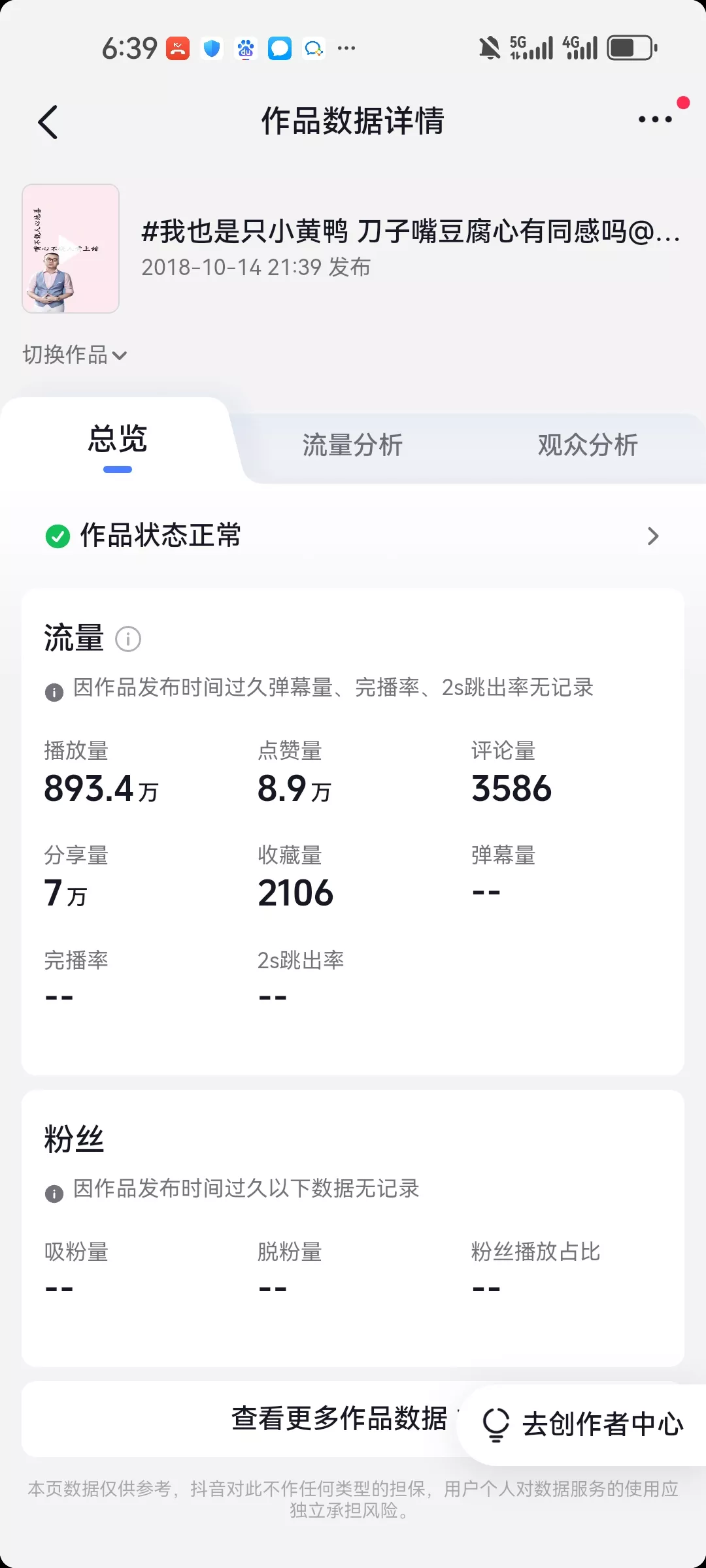 893万